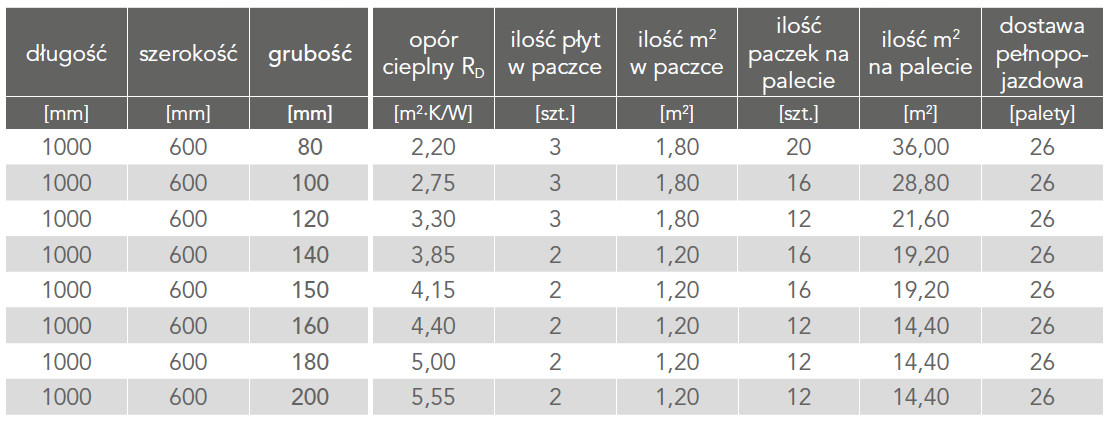 FRONTROCK_SUPER_tabela